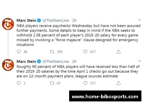 bibo必博NBA经纪人提成：解析球员合同中的关键因素